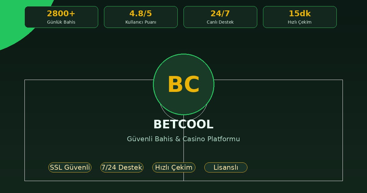 Betcool